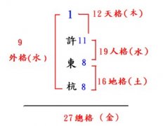 地格是什么意思